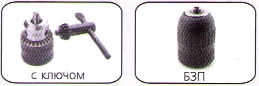 Патроны с ключем и Быстрозажимные патроны - БЗП
